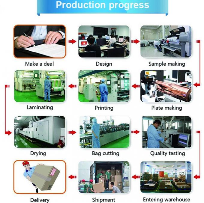 Dongguan Huadi Packaging Products CO.,LTD